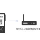 티페이먼트 이미지