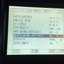 짱가이버