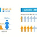 성인한의원 이미지