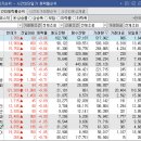 (주)엠앤씨테크 이미지