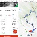 040.마니커삼거리_1 | 2021-03-18 변산 관음봉, 세봉 산행(내소주차장-벌통봉-관음봉-세봉 코스: 내소주차장 원점회귀)-변산...