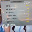 [다이어트/일상] 9월 넷째주 일상기록