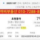 초원부동산중개사무소 이미지