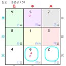 상수월지 티스토리