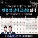키워드수학학원