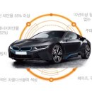 케이모터스 이미지