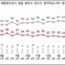영남당건강