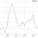 (주)원방테크 이미지