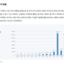 될 놈 마켓 이미지