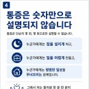 반여넘버원마취통증의학과의원 | 7월부터 달라지는 도수치료 관리급여, 그래도 제가 이 자리에 있는 이유