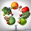 허준앤심내과 네이버블로그