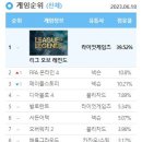 뉴PC방 이미지