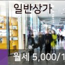 연세하나내과소아청소년과의원 이미지