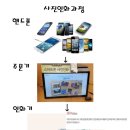 잠실역 9번출구 이미지