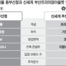 토탈명품