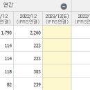 대유테크 이미지