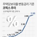 한국주택 앞 이미지