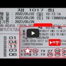 지에스(GS25)뉴양산혜인점 이미지