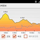 한실마을 이미지