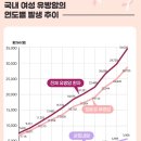 리리유의원 이미지