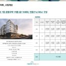 함덕생활