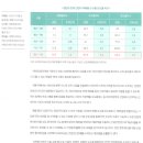 새빛법률사무소 이미지