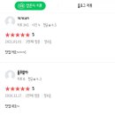 피자스쿨 수원남부경찰서점 네이버블로그