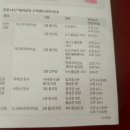 국제선청사 1층 입국장 중앙 이미지