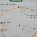 와이스터디학원 - 김포시 장차로 9 | 와이스터디학원