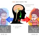 온화한의원 이미지