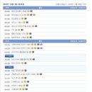 2012 FIFA클럽월드컵 울산vs몬테레이 KBS2-TV 생중계 확정 이미지