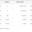 로또 이미지