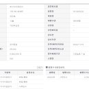 에이아이테크투자 이미지