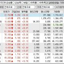 2024년 11월 18일 상승률 상위종목 이미지