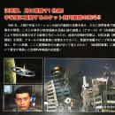 이노혼다 | 우주 대전쟁 (宇宙大戦争 1959) 혼다 이시로 감독의 고전 SF 특수촬영 걸작