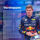 [F1] 레드불 레이싱의 컨스트럭터 포인트 지분율 이미지