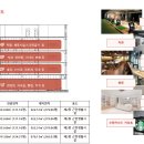 고덕메디칼약국 이미지