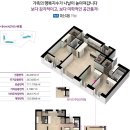 속초아이파크 공인중개사사무소 이미지