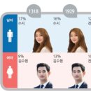 최고광고