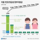 01월 23일 주요신문 헤드라인 이미지