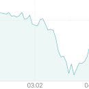 100-1-000120 이미지