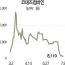 코튼클럽 (주) 이미지