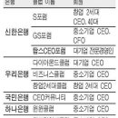 [한경]은행 `CEO클럽`도 진화한다 이미지