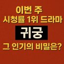 이번 주 시청률 1위 드라마 〈귀궁〉, 그 인기의 비밀은?