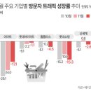 영플러스할인마트 이미지