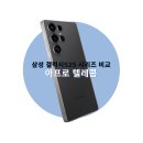 아프로텔레콤