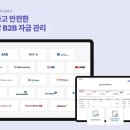글로벌 스포츠경향