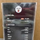 숯구지 이미지