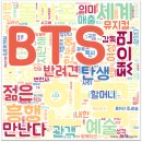 즐거운 인생, 문락노트 (22.3.24))