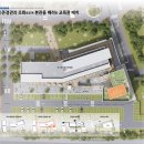 건축사사무소 제이5 | 한국보건복지인재원 교육관 증축사업 설계공모_ 당선작 / (주)제이티엠종합건축사사무소